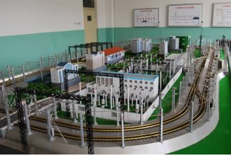 SG-GJ03����܉����ͨ�������ɳ�Pģ�ͣ��ɰ��跽�������ƣ�