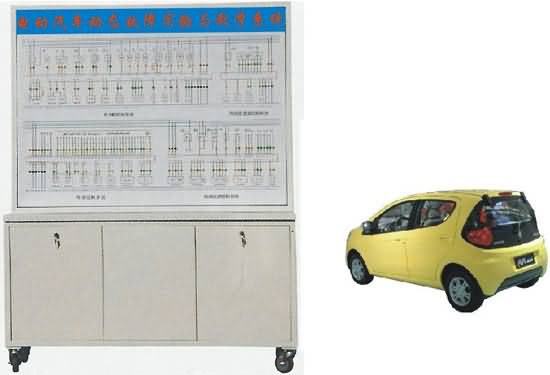 SG-ZC02늄�(d��ng)��܇(ch��)��(d��ng)�B(t��i)���ό�(sh��)�(y��n)�c�̌W(xu��)ϵ�y(t��ng)