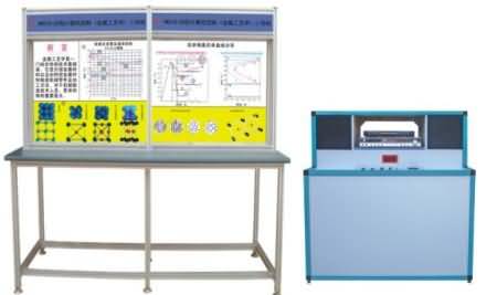 SG-JS10���ٹ�ˇ�W(xu��)CD���f(shu��)ʾ����й�