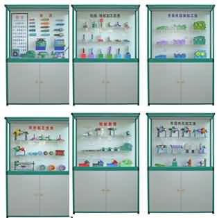 SG-810JS��������ʾ����й�