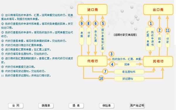 S1009 國際結(jié)算模擬教學軟件 S1009 國際結(jié)算模擬教學軟件