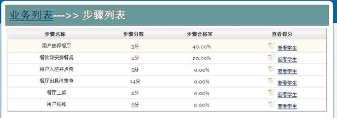 S1007 �Ƶ����ģ�M�̌Wϵ�y(t��ng)