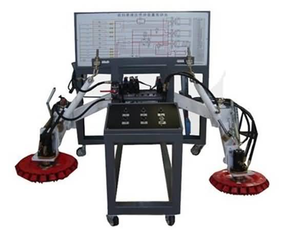 SG-SAC��·܇�C�ό�(sh��)Ӗ(x��n)ϵ�y(t��ng)