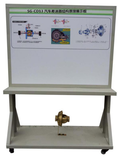 SG-CD13 ��܇�������Y(ji��)��(g��u)ԭ��չʾ��