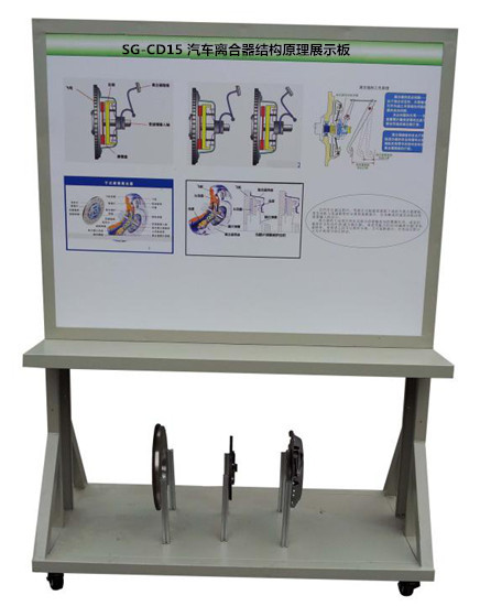 SG-CD15 ��܇�x�����Y(ji��)��(g��u)ԭ��չʾ��