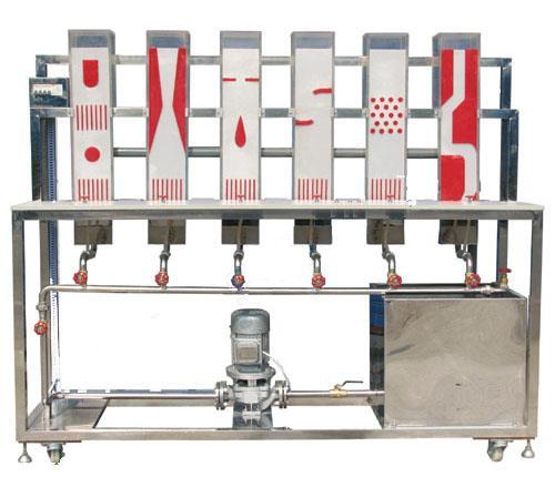 SG-LT10 ����(d��ng)�D����ʾ��(sh��)�(y��n)�b��