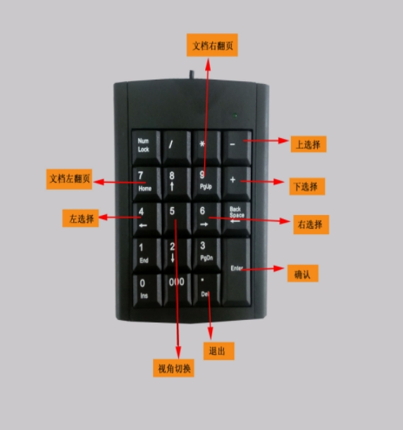 SG-YL19 ��·�C�̌W�x(�D7)