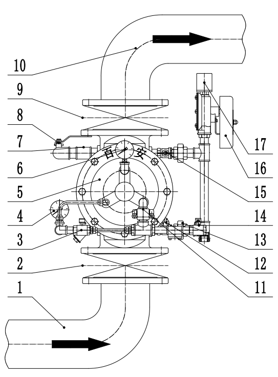 SG-XF3ˮĻˮ�F�������ϵ�y(t��ng)(�D4)