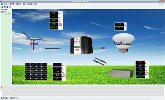 SG-T34 С���L(f��ng)���l(f��)늌�Ӗ(x��n)�b��(�D2)