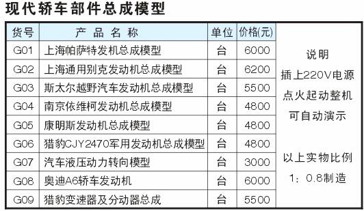 ͸���l(f��)��(d��ng)�C(j��)ģ��