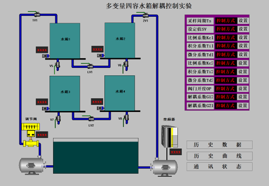 ����ˮ�����̽M�B(t��i)�؈D���ƽ���D